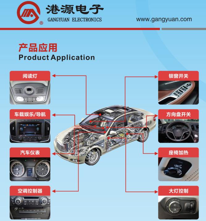  Gangyuan Electronics Co., Ltd.wachten op je bezoek in Pazhou Tentoonstellingscabine 1261 